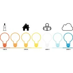 Günstiges Leuchten Geschäft -Günstiges Leuchten Geschäft frama diamond lights gluhbirne halogen 18w 8 79