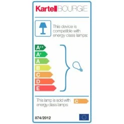 Kartell Bourgie Tischlampe, Mattschwarz 9 Kartell Bourgie Tischlampe, Mattschwarz -Günstiges Leuchten Geschäft kartell bourgie tischlampe 1